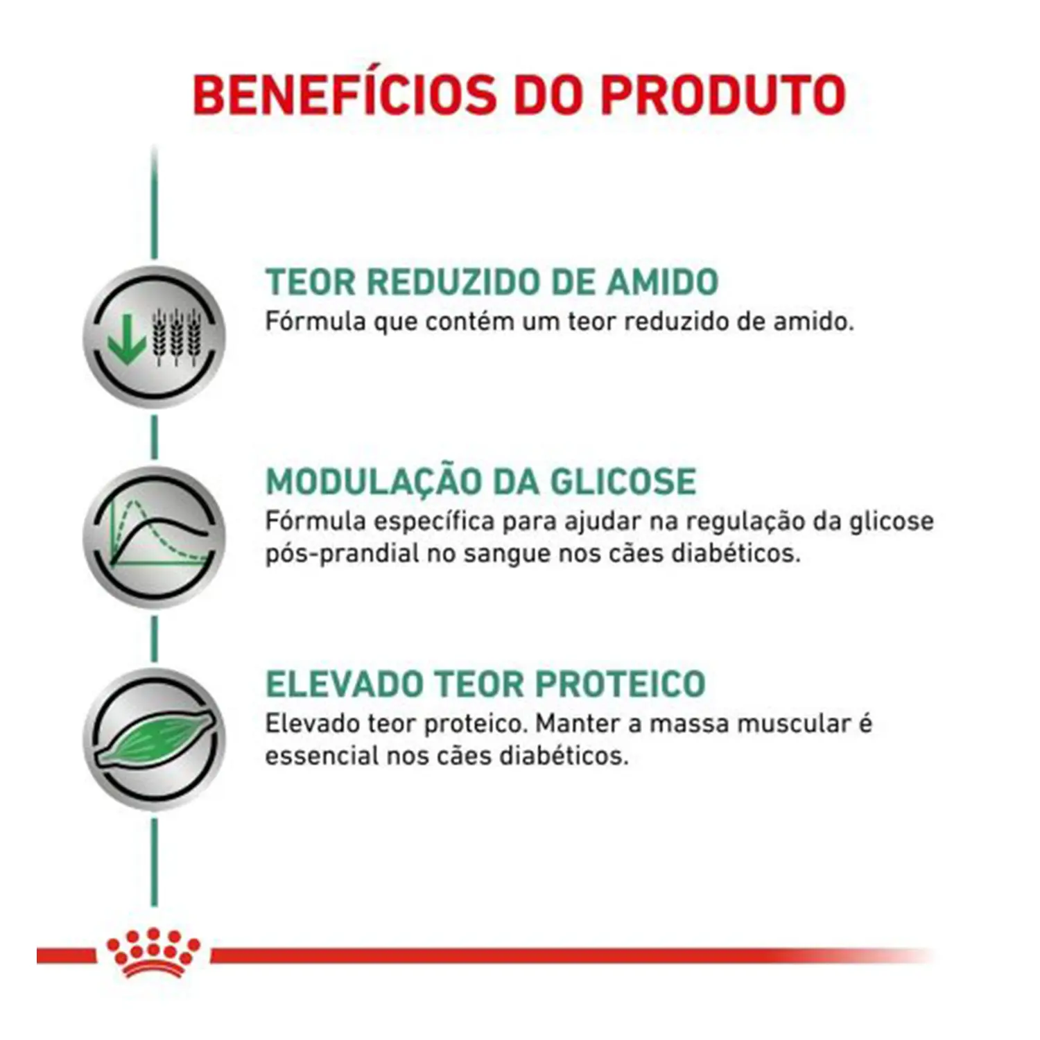 Ração Úmida Royal Canin Veterinary Diet Diabetc Glycobalance Low Carbohydrate para Cães Adultos